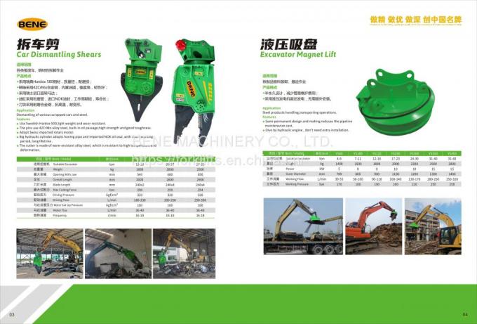 Excavator attachment for construction machinery rotary metal shear Demolition shear for CAT SANY 6T to 50T excavators