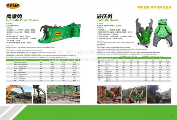 Excavator attachment car dismantler Dismantled Hydraulic Shear for CAT excavators