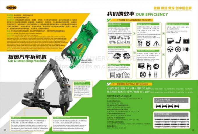 6-50T excavator attachment construction machinery parts rotary hydraulic scrap shear metal shear Demolition shear steel